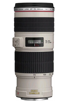 CANON Zoom et Filtres pour APN 1258B005