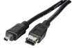 Temium IEEE 4/6
