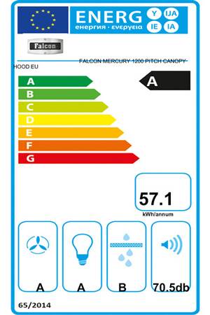 Hotte décorative murale Falcon NOIR BRILLANT EVAC CM MHDPC1200GB EU