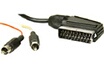 Temium B6524