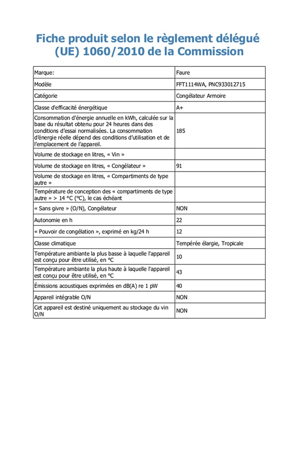 Analytical essay topics for 1984