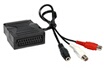 Lineaire COMMU TA PG2R
