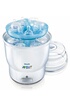 Philips SCF274/34 AVENT
