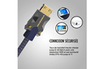Monster Cable CABLE HDMI M3000 UHD 8K DOLBY VISION HDR 48GBPS 1.5M photo 13