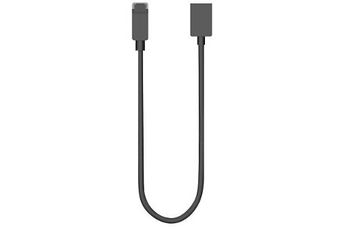 Connectique audio et vidéo
