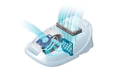Sacs Aspirateur OWISUEE Pour Miele GN - Pack De 12 + 4 Filtres - Filtration 5 Couches 99.9%