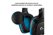 Logitech G432 7.1 Surround Sound Wired Gaming Headset - PU photo 4