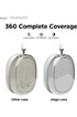 Elago pour Airpods Max photo 5