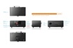 Grundig DTR 7000 BT DAB WEB photo 5