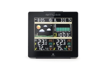 Muse - STATION METEO - REVEIL