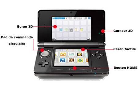 Nintendo 3DS : L'avis d'un expert et ses caractéristiques détaillées