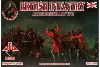 Figurine pour enfant Red Box Jacobite rebellion british infantry