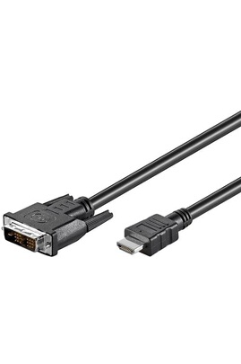 Câbles vidéo Conecticplus Câble Displayport Vers Hdmi 2m
