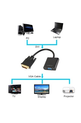 Adaptateur DVI-D Actif vers VGA 1080P, Adaptateur DVI 24+1 vers
