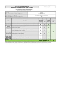 Vue 6