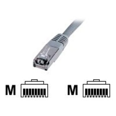 Premium - Cordon de raccordement - RJ-45 (M) pour RJ-45 (M) - 0.5 m - SFTP - CAT 5e - démarré - gris
