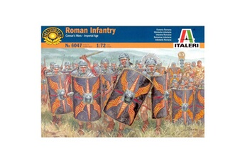 Maquette ITALERI Figurines infanterie romaine