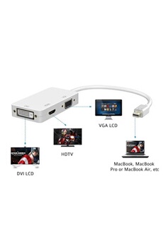 Adaptateur et convertisseur GENERIQUE VSHOP Mini DisplayPort (3 en 1) Thunderbolt vers HDMI / DVI / VGA Câble adaptateur pour Apple Mac Book MacBook Pro MacBook Air Mac mini,