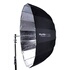 Neewer Parapluie Photo Studio Blanc Translucide 83cm - Lot De 3 - Diffusion Lumière Douce