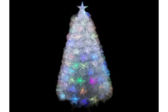 Sapin De Noel Fibre Optique 120 Cm Votre Recherche Sapin Fibre Optique Sapin De Noel Fibre Optique 120 Cm Votre Recherche Sapin Fibre Optique