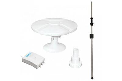 Amplificateur Antenne Tv Brico Depot – Gamboahinestrosa
