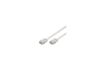Câble vidéo coaxial