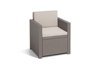 Mobilier De Jardin Allibert Jardin Darty