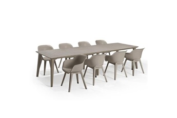 Mobilier De Jardin Allibert Jardin Darty