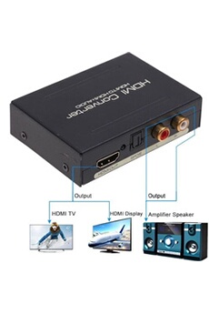 Adaptateur et convertisseur Non renseigné 1080P HDMI SPDIF RCA optique L / R analogique Audio Extractor Converter Splitter Uiao