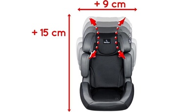 Rehausseur De Chaise Bebe Livraison Gratuite Rehausseur De Chaise Bebe Livraison Gratuite