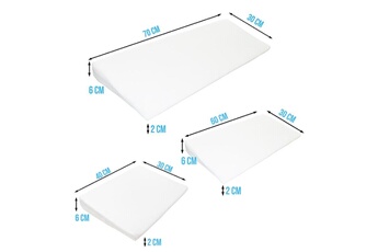 Plan Incline Plan Incline