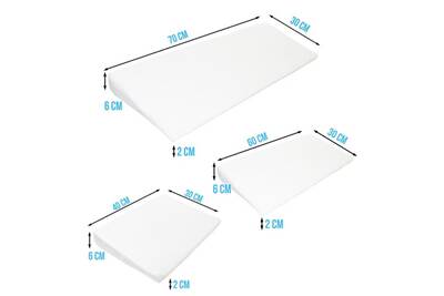 Plan Incline Monsieur Bebe Plan Incline Bebe 15 Dehoussable Mousse A Memoire De Forme 70 X 30 X 6 Cm Darty Plan Incline Monsieur Bebe Plan Incline Bebe 15 Dehoussable Mousse A Memoire De Forme 70 X 30 X 6 Cm Darty