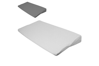 Plan Incline Plan Incline