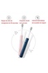 GENERIQUE EX3 brosse à dents électrique sonique Ecelen automatique Ultra sonique Rechargeable nettoyage étanche +4 têtes Bleu photo 3