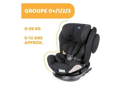 Автокресло chicco unico plus Автокресло chicco unico plus