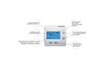 ATLANTIC Thermostat d'ambiance digital pour plancher chauffant atlantic 109519 photo 3