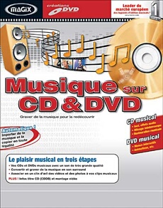 Musique sur CD & DVD 2004