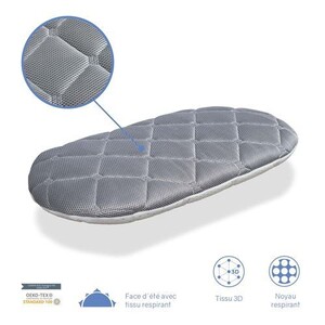 Matelas Mousse 140x190 Cm CRISTAL - Accueil Mémoire De Forme - Epaisseur 18 Cm - Toute l'offre Matelas Mousse 140x190 Cm CRISTAL - Accueil Mémoire De Forme - Epaisseur 18 Cm - Toute l'offre