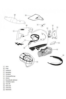 Accessoires de sports motorisés Arai Spoiler Dual Flow Diamond Black casque intégral