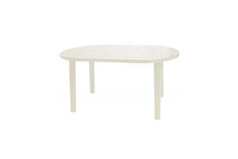 table de cuisine resol table gala 140x90 - - blancpolypropylène 900x1400x730mm