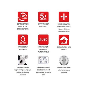 ThermoPro TP60C Thermo-Hygromètre Sans Fil Moniteur Climatique – Noir - Électroménager ThermoPro TP60C Thermo-Hygromètre Sans Fil Moniteur Climatique – Noir - Électroménager