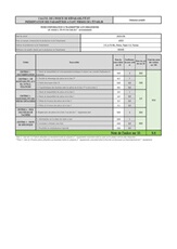 ROG SCAR 16 G634JZ-NM084W Noir