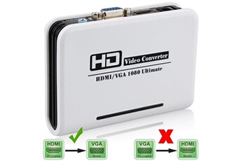 Connectique Audio / Vidéo Allshopstock (#23) 1080P HDMI to VGA adapter Digital to Analog Video Audio Converter Cable for Xbox 360 PS3 PS4 PC Laptop TV Box Projector(White)