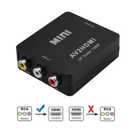 Convertisseur Lindy HDMI Vers Composite & Audio Stéréo - Full HD - Pour Anciens Écrans