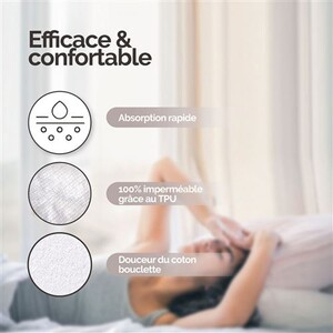 Jiakalao Lot de 2 protections de eubles iperéables pour accoudoir Jiakalao Lot de 2 protections de eubles iperéables pour accoudoir