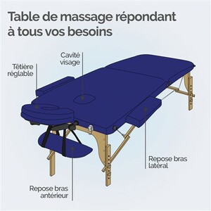 Huile De Massage VIVEZEN 1 Litre - À L'Azulène, Pour Modelage Et Relaxation - Neuf