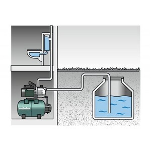 Metabo Huiswaterautomaat HWAI 4500 Inox (600979000) karton, nominaal vermogen: 1300 W, max. debiet 4500 l/u, max. opvoerhoogte: 48 m Metabo Huiswaterautomaat HWAI 4500 Inox (600979000) karton, nominaal vermogen: 1300 W, max. debiet 4500 l/u, max. opvoerhoogte: 48 m