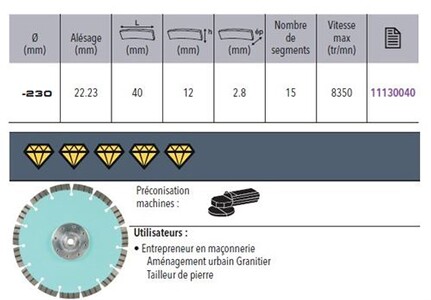 Disque Diamant Ultra Céram Sidamo Ø230 Mm – Coupe Grès Cérame, Faïence, Carrelage – Segment 10 Mm – Qualité Pro Française