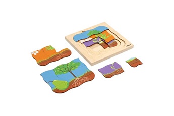puzzle educo puzzle en bois - growth - la poire - jeu montessori