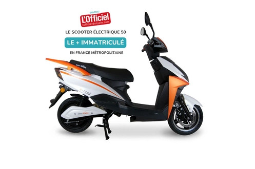 Scooters électriques Easy-watts